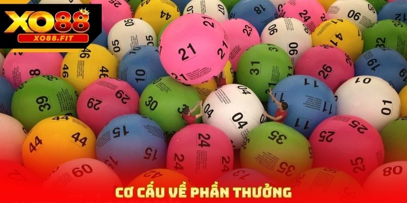 Cơ cấu về phần thưởng